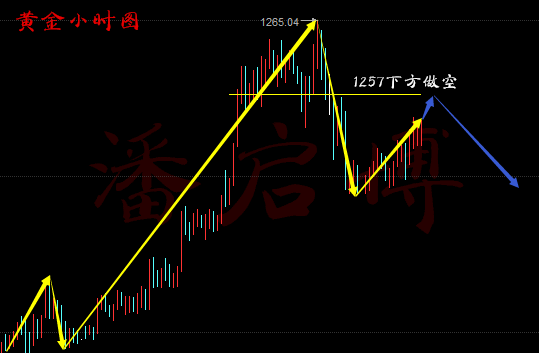 黄金小时图_副本.png