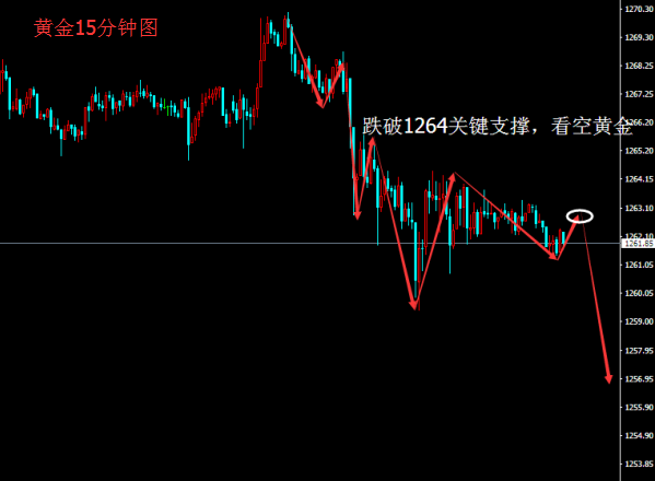 黄金.png