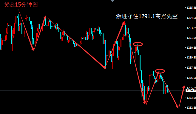 黄金.png