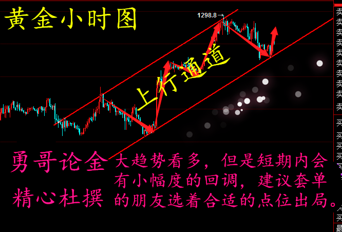 黄金.png
