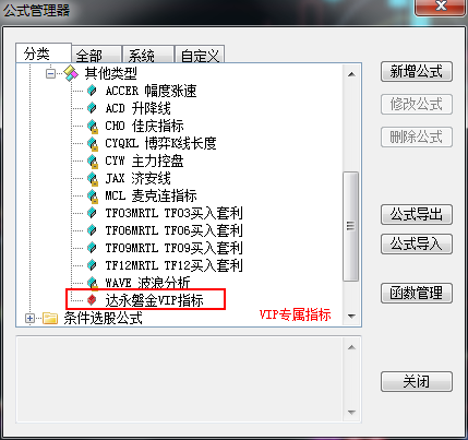 VIP指标.png