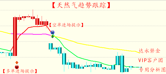 天然气.png