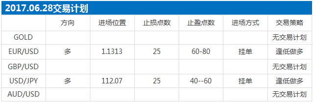 170628计划.png