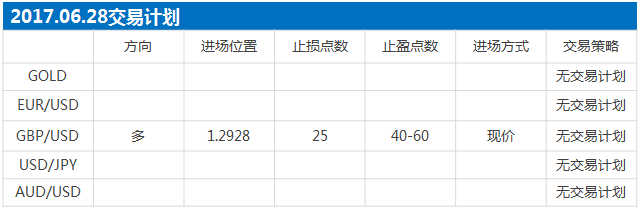 170629计划.png