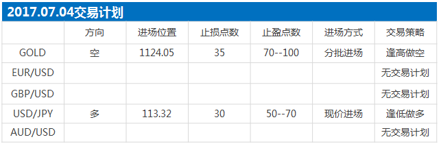 170704计划.png