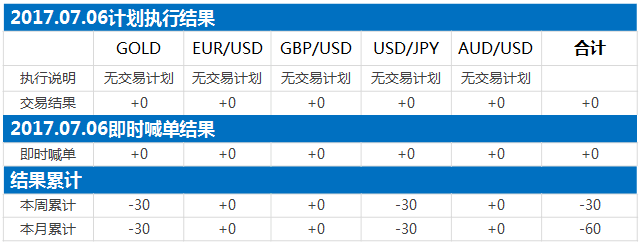 170706结果.png