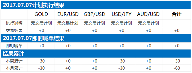 170710结果.png
