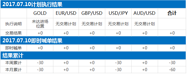 170710结果.png