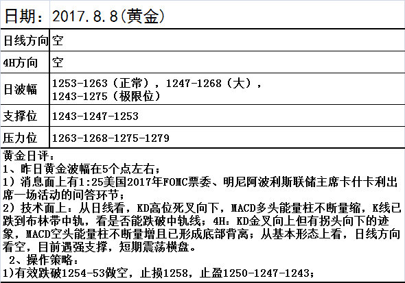 QQͼƬ20170808172600.png