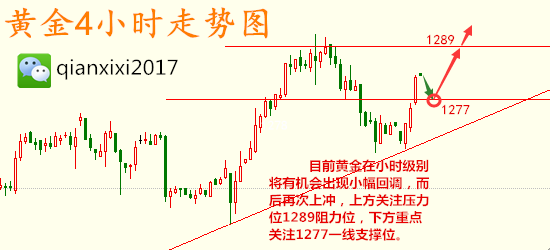 20170817102006705.png