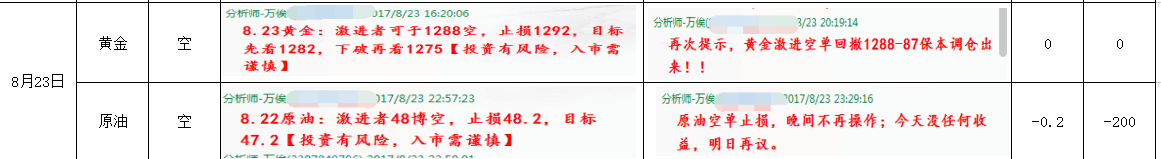 喊单统计.png