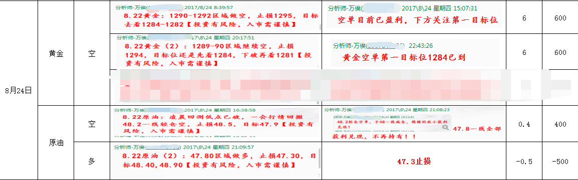 喊单截图.png