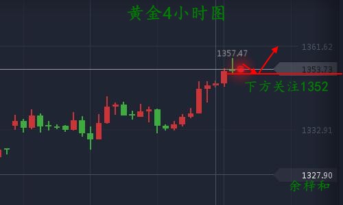 9.8ƽ4Сʱͼ1.jpg