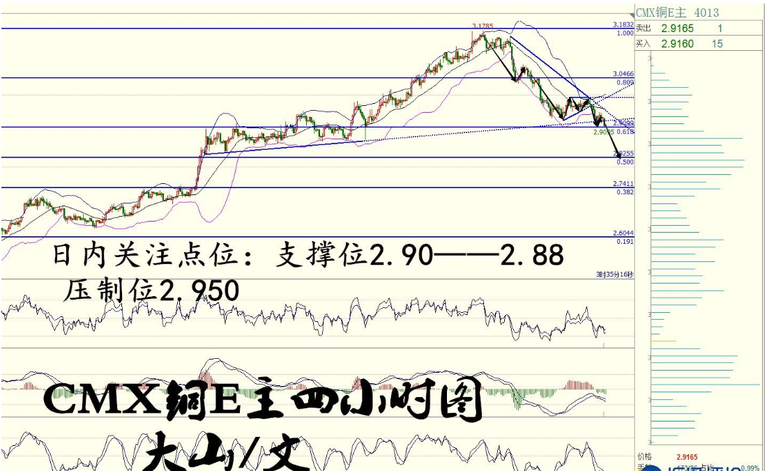 Y(O]3MM[QMO3~WZ07ZEZ6$P.png