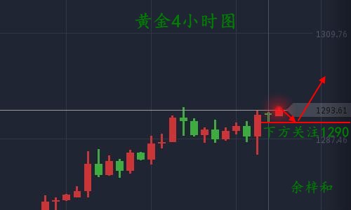 10.12ƽ4Сʱͼ.jpg