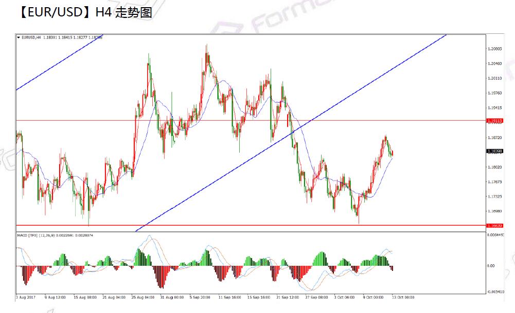 10-13 eur.jpg
