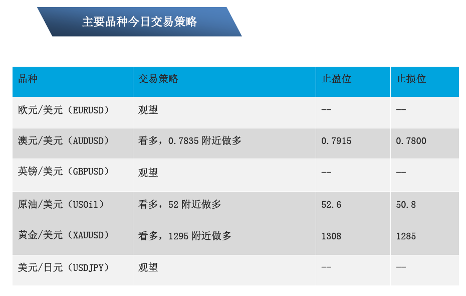 10-16  ҪƷֲ.png