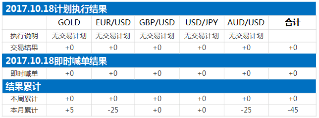 171018结果.png