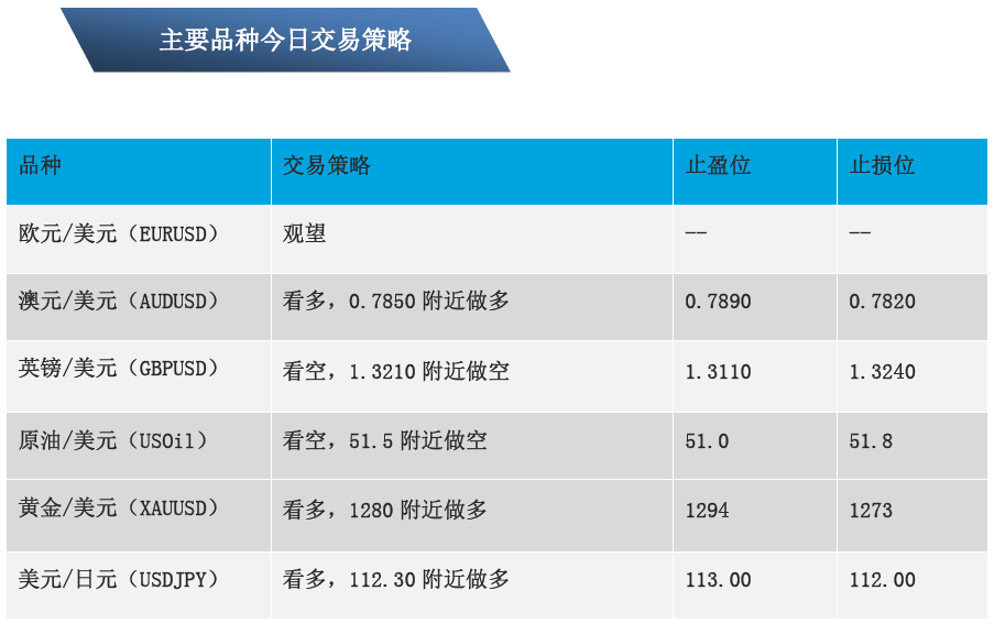 10-20 ҪƷֲ.png