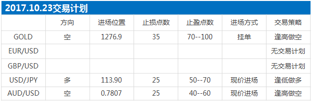 171023计划.png