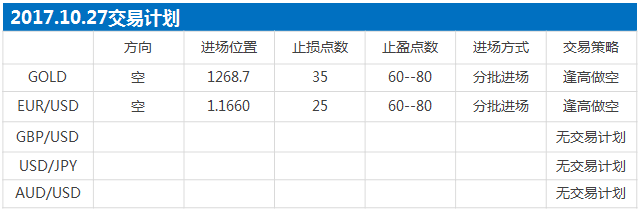 171027计划.png
