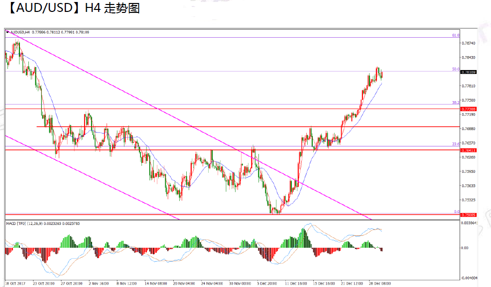 01-02  aud.png