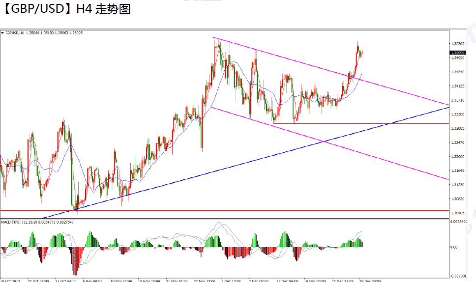 01-02吧 gbp.png