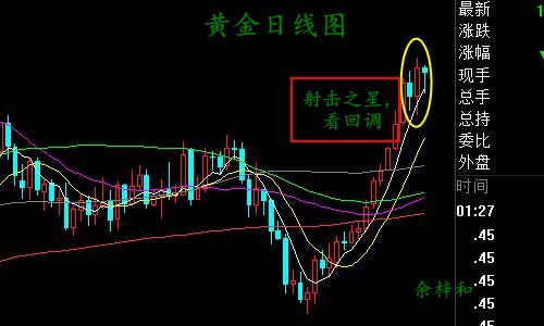 射击之星.jpg 射击之星.jpg
