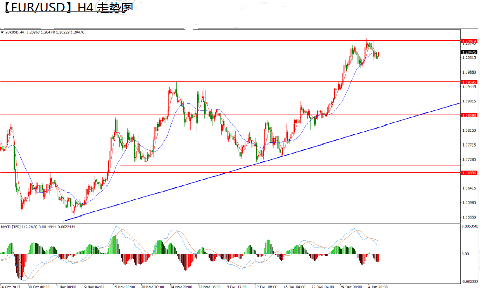 01-08 eur.png