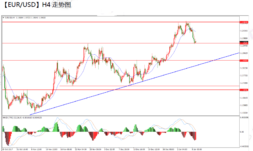 01-09 eur.png