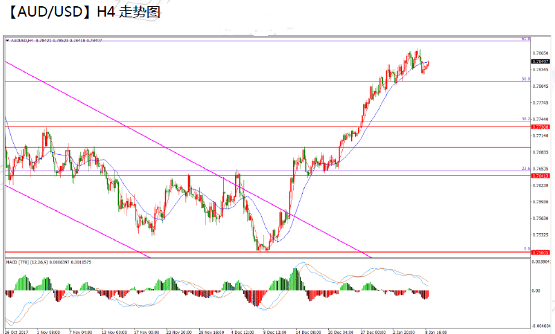 01-09 aud.png