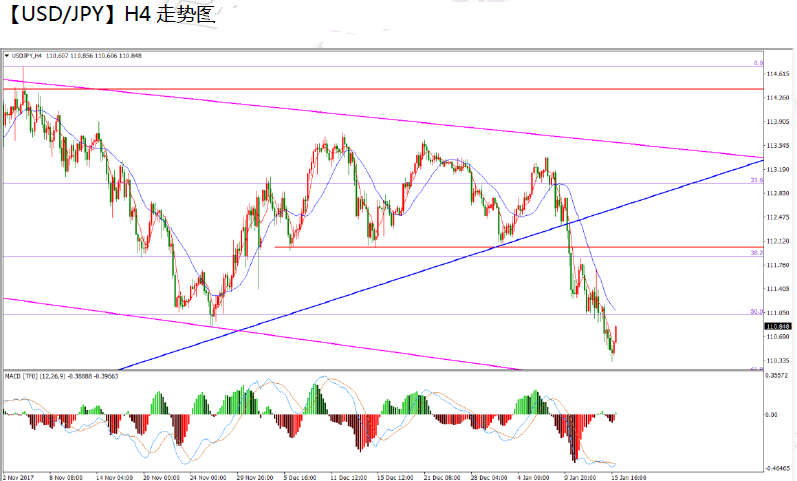 usdjpy.png
