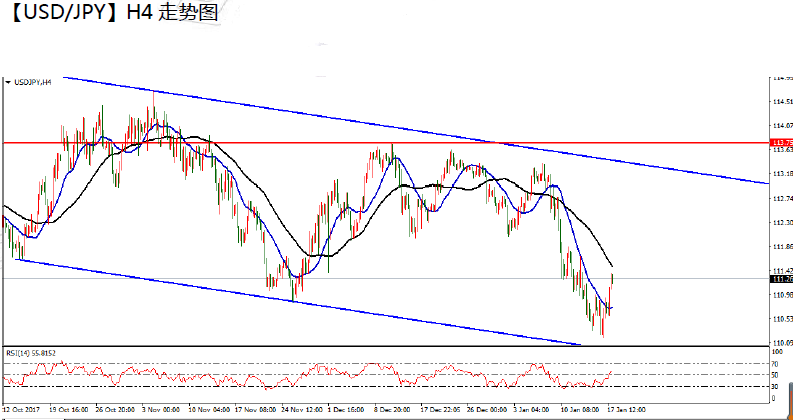 usdjpy.png