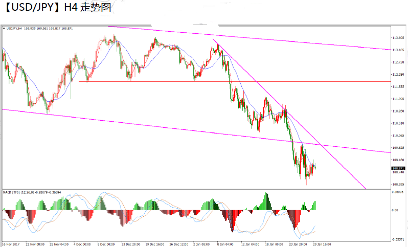 usdjpy.png