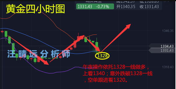 QQͼ20180404002658.png