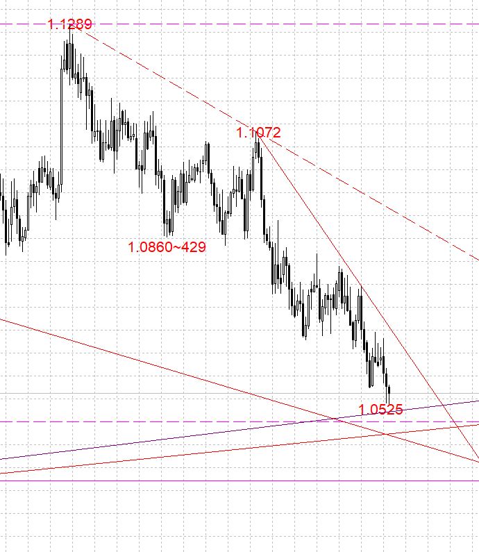 AUDNZD.JPG