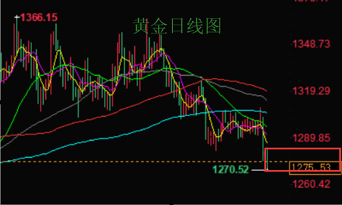 黄金6.201.png