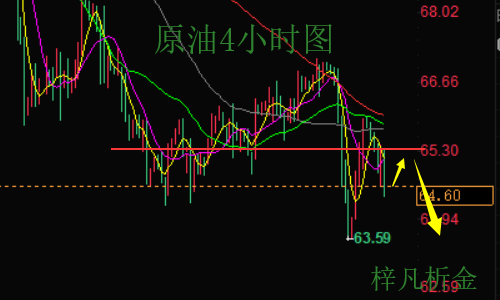 原油6.20.png
