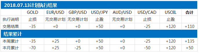 结果.png