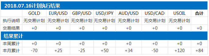 结果.png