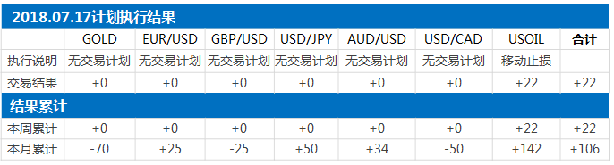 结果.png