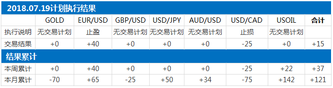 结果.png