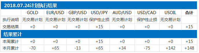 结果.png