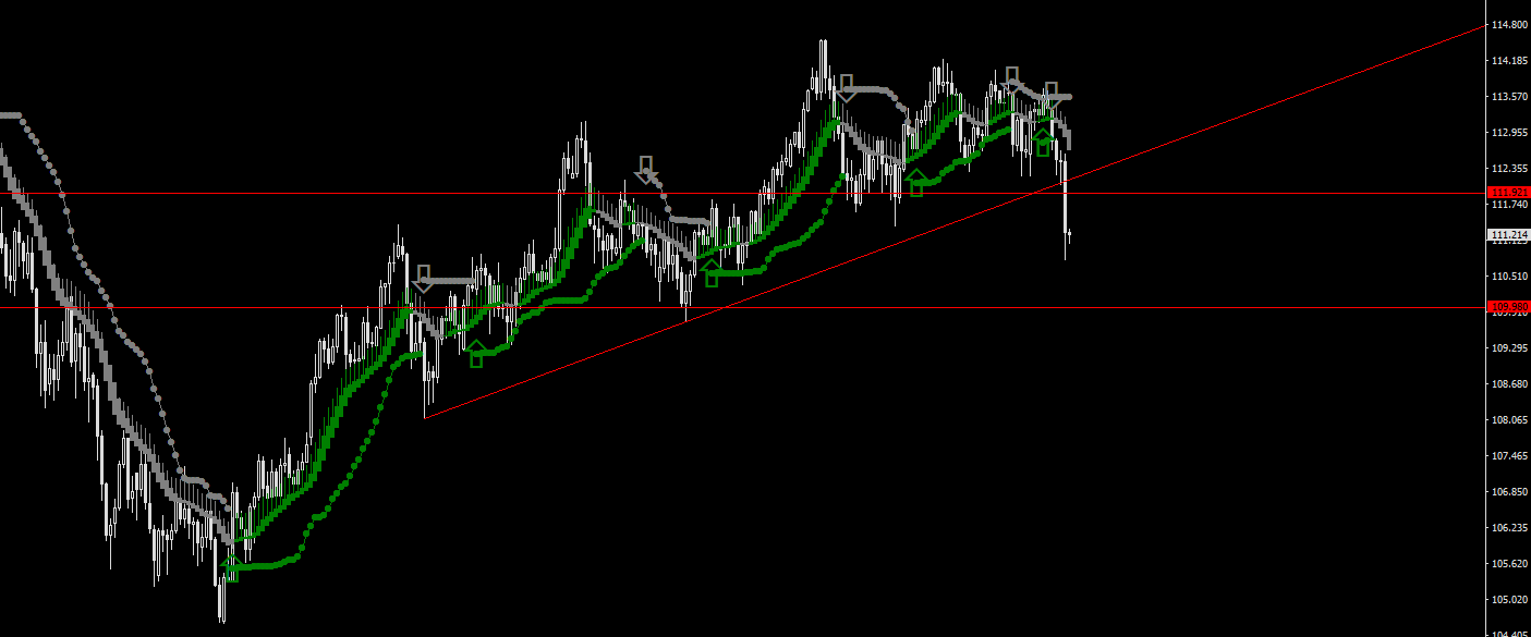 USDJPY-STDDaily.png