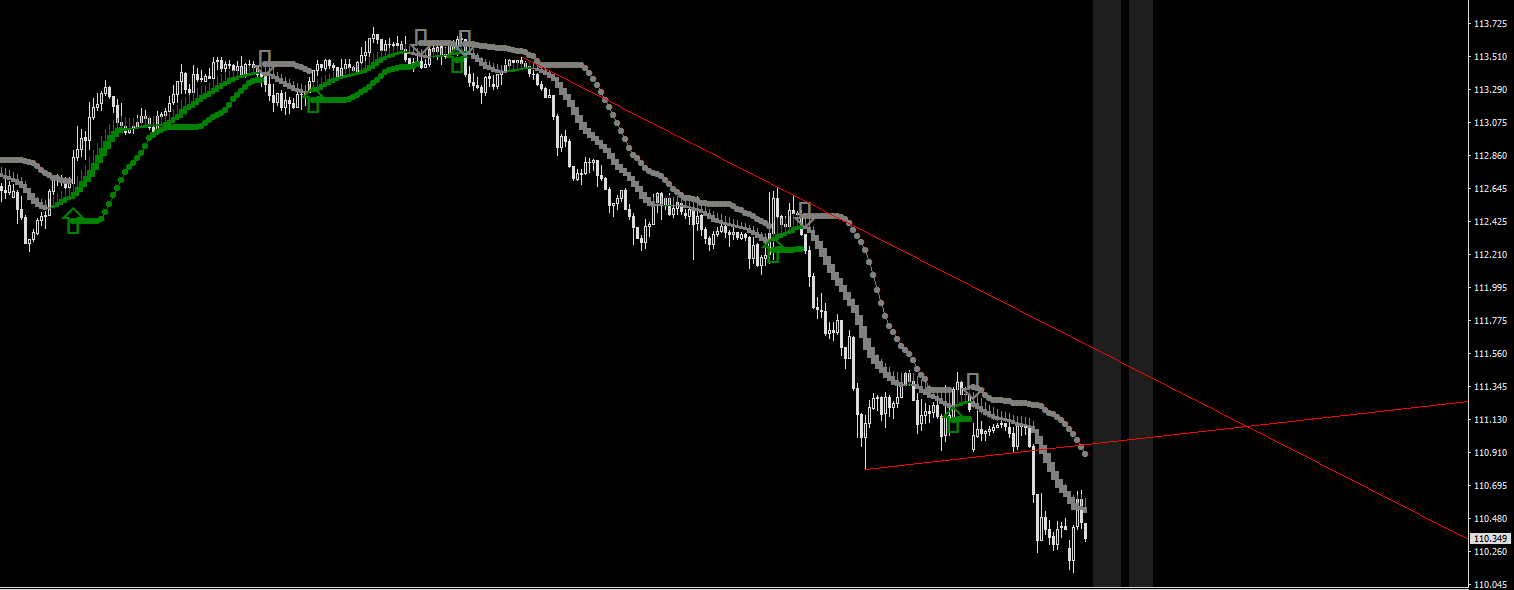 USDJPY-STDH1.png