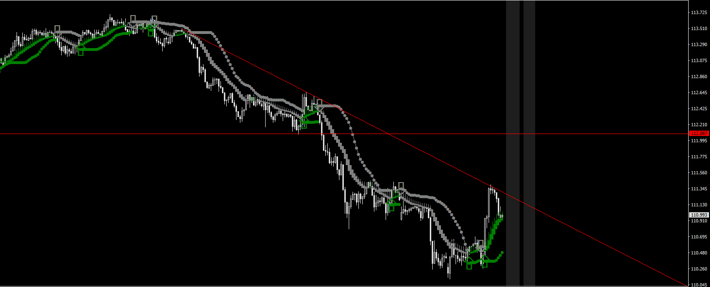 USDJPY-STDH1.png