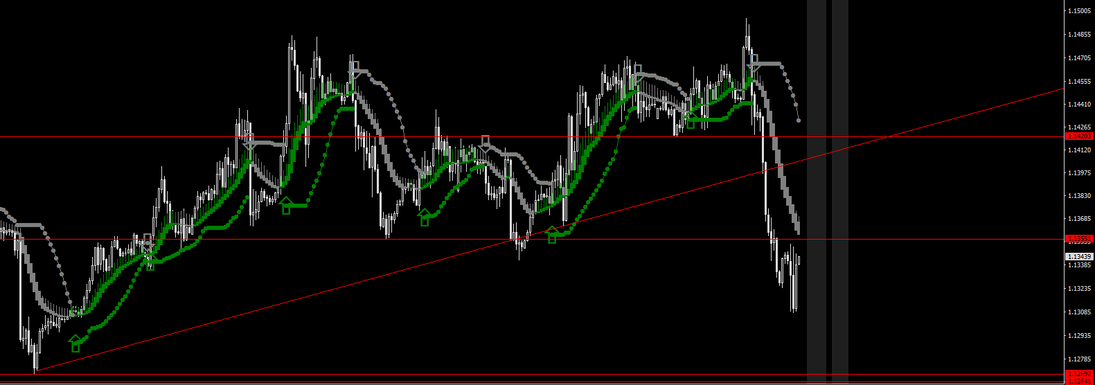 EURUSD-STDH1.png