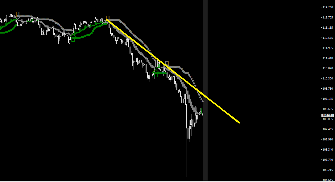 USDJPY-STDH4.png