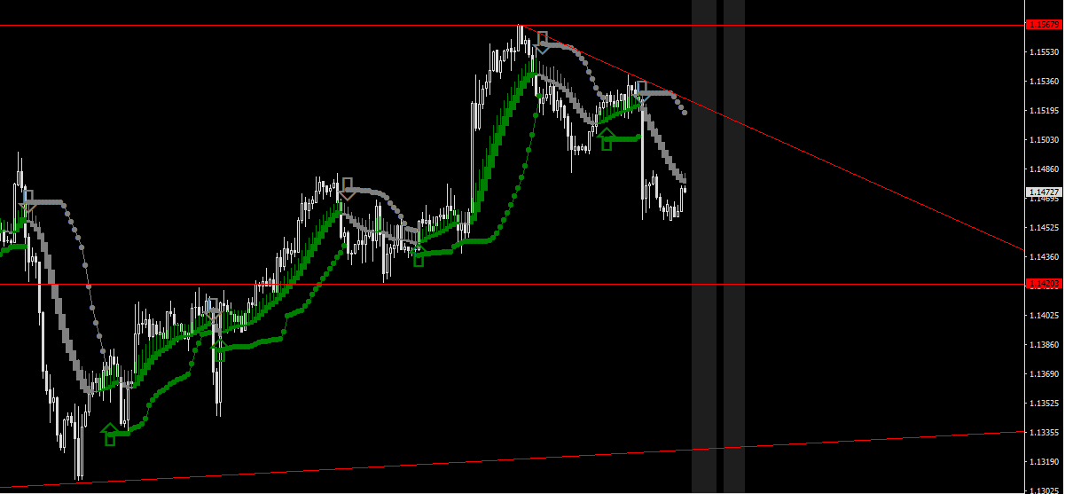 EURUSD-STDH1.png