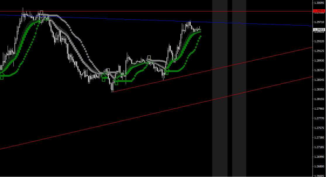 GBPUSD-STDM30.png